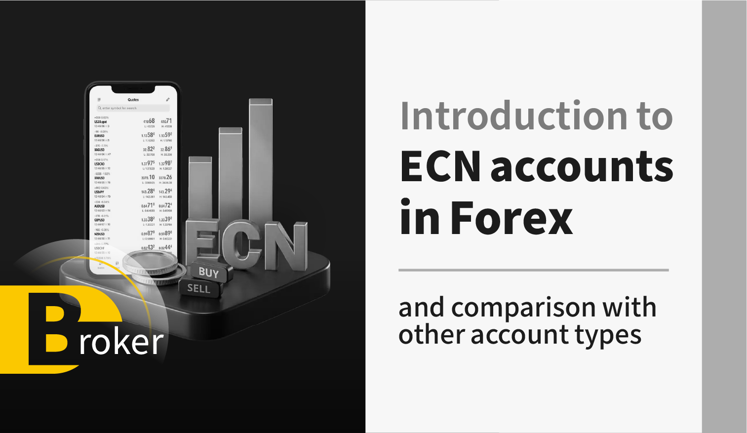 Introduction to ECN accounts in Forex