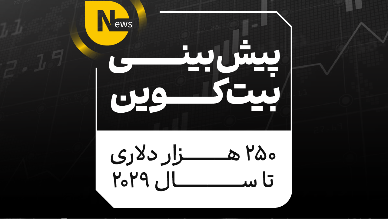 پیش‌بینی بیت‌کوین 250 هزار دلاری تا سال 2029