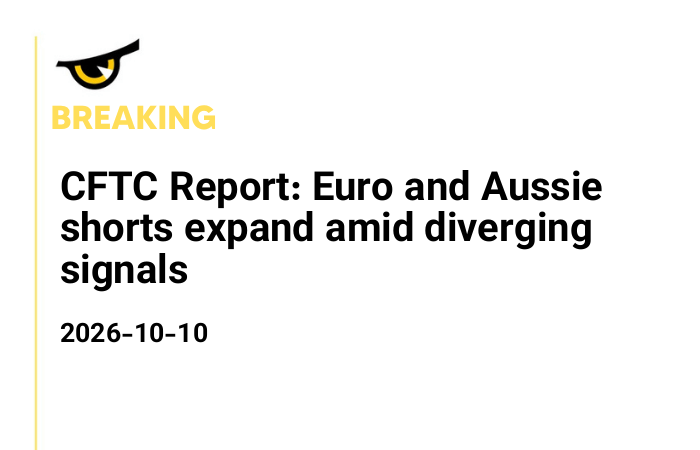CFTC Report: Euro and Aussie shorts expand amid diverging signals