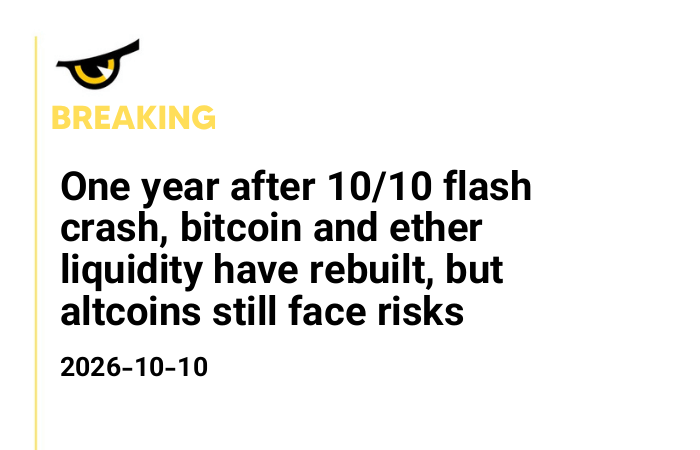 One year after 10/10 flash crash, bitcoin and ether liquidity have rebuilt, but altcoins still face risks